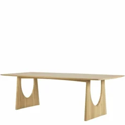Geometric Eettafel