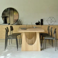 Geometric Eettafel