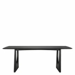 Geometric Eettafel