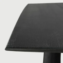 Geometric Eettafel