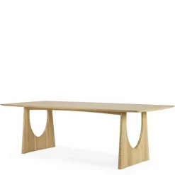 Geometric Eettafel