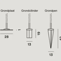 Havana Outdoor Terra Vloerlamp
