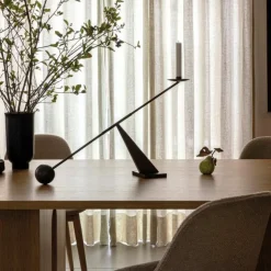 Interconnect Kandelaar