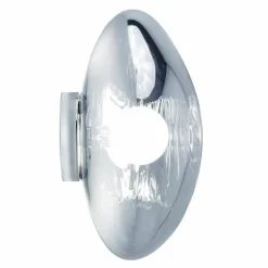 Melt Surface Wand- en Plafondlamp