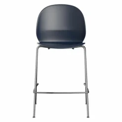 N02 Recycle Counter Barkruk