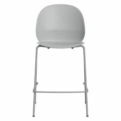 N02 Recycle Counter Barkruk