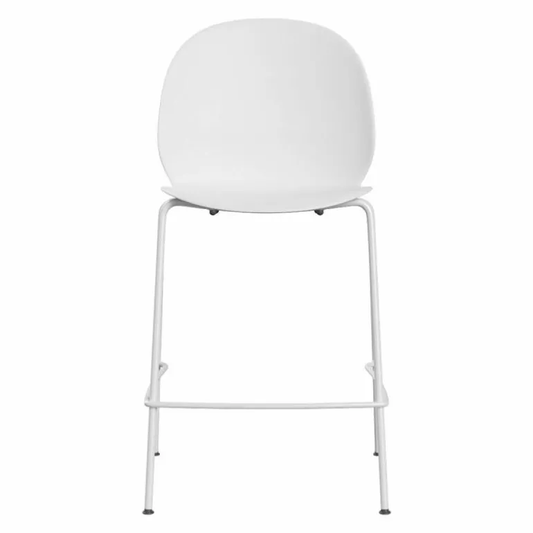 N02 Recycle Counter Barkruk