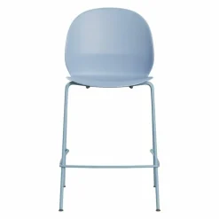 N02 Recycle Counter Barkruk