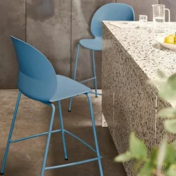 N02 Recycle Counter Barkruk