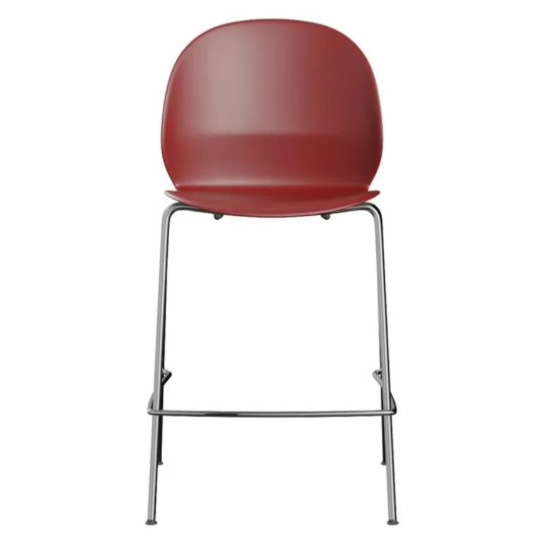 N02 Recycle Counter Barkruk