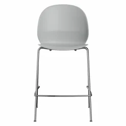 N02 Recycle Counter Barkruk