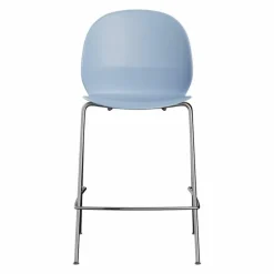 N02 Recycle Counter Barkruk