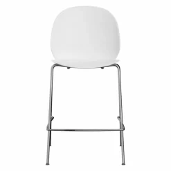 N02 Recycle Counter Barkruk