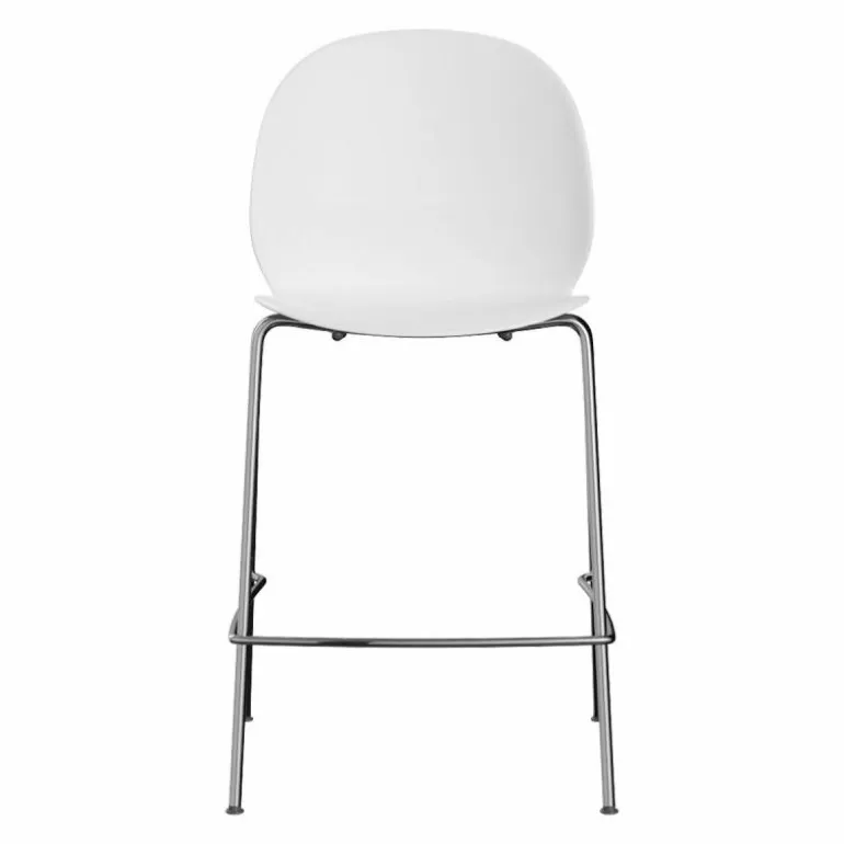 N02 Recycle Counter Barkruk