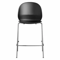 N02 Recycle Counter Barkruk