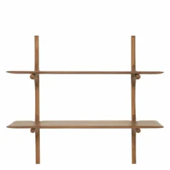 PI Wandplanken - 2 Planken