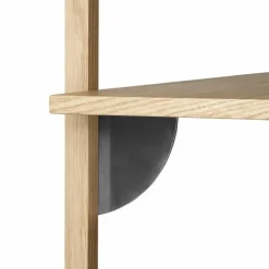 Sector Triple Wandplank