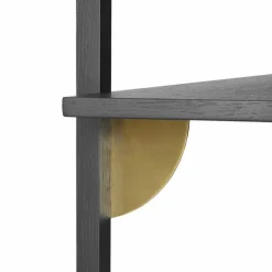 Sector Triple Wandplank