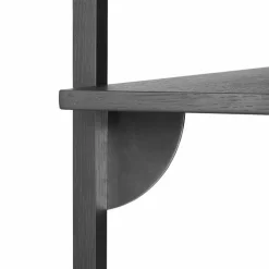 Sector Triple Wandplank