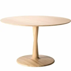 Torsion Eettafel